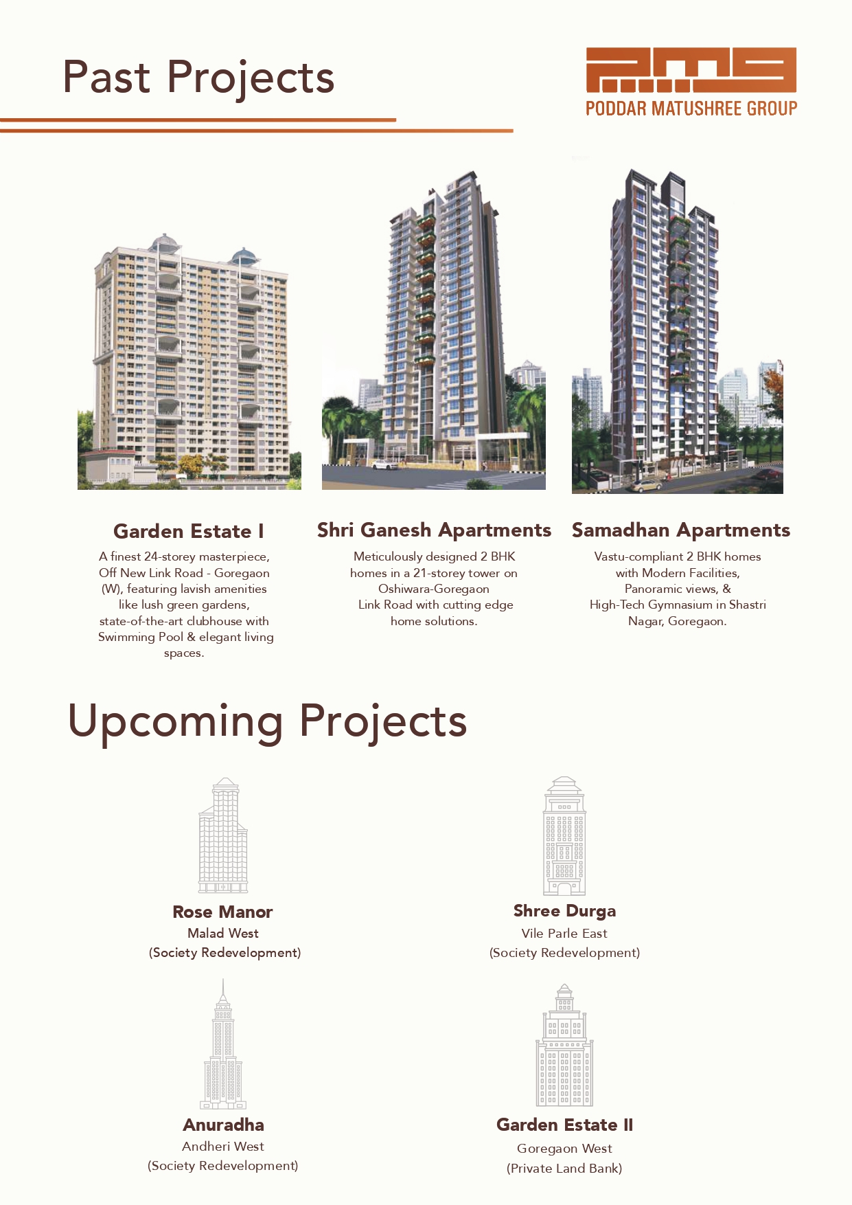 Poddar Vasundhara E- Brochure_page-0003