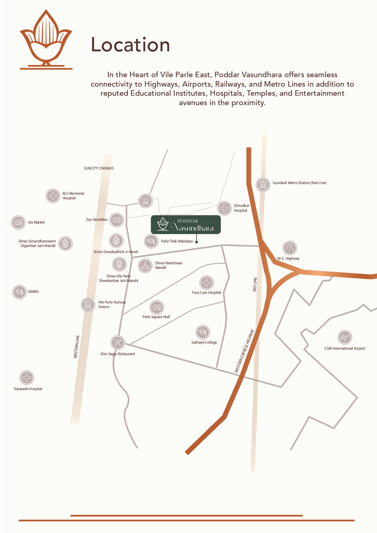 Poddar Vasundhara E- Brochure_page-0008